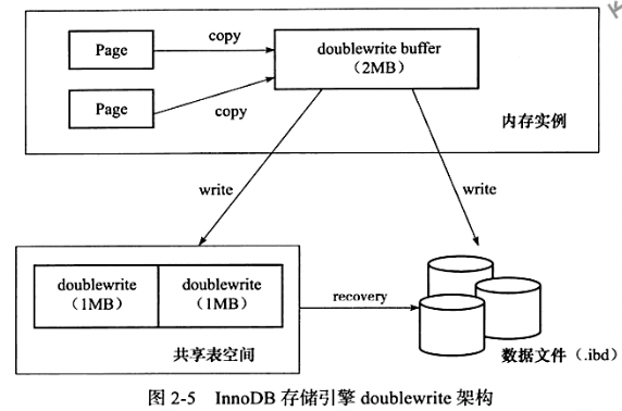 image-20240108120017104