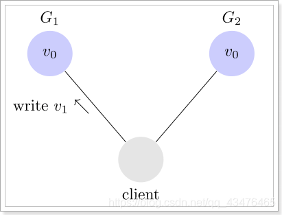 image-20200304210414309