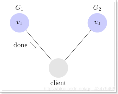 image-20200304210506575