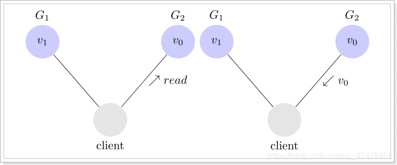 image-20200304210521364