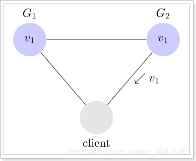 image-20200304210557117